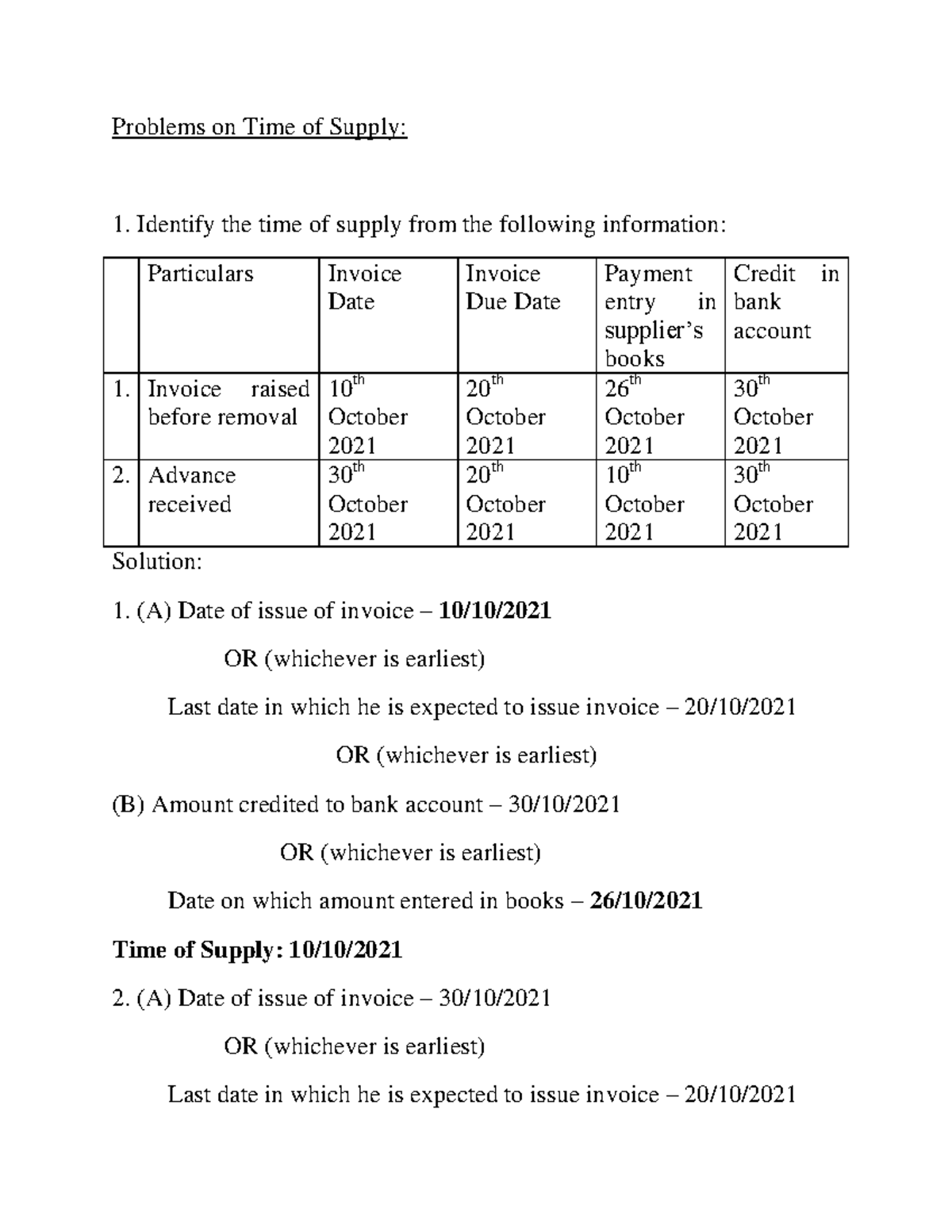Problems on GST Problems on Time of Supply Identify the time of