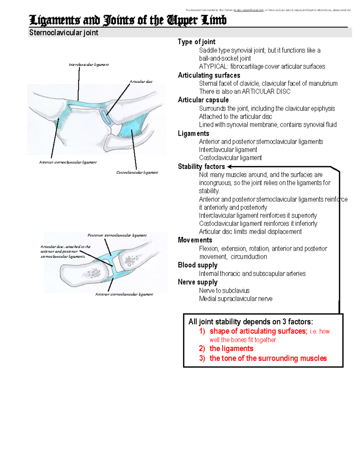 Upper LIMB - 8 Ligaments And Joints Of The Upper Limb - Ligaments And ...