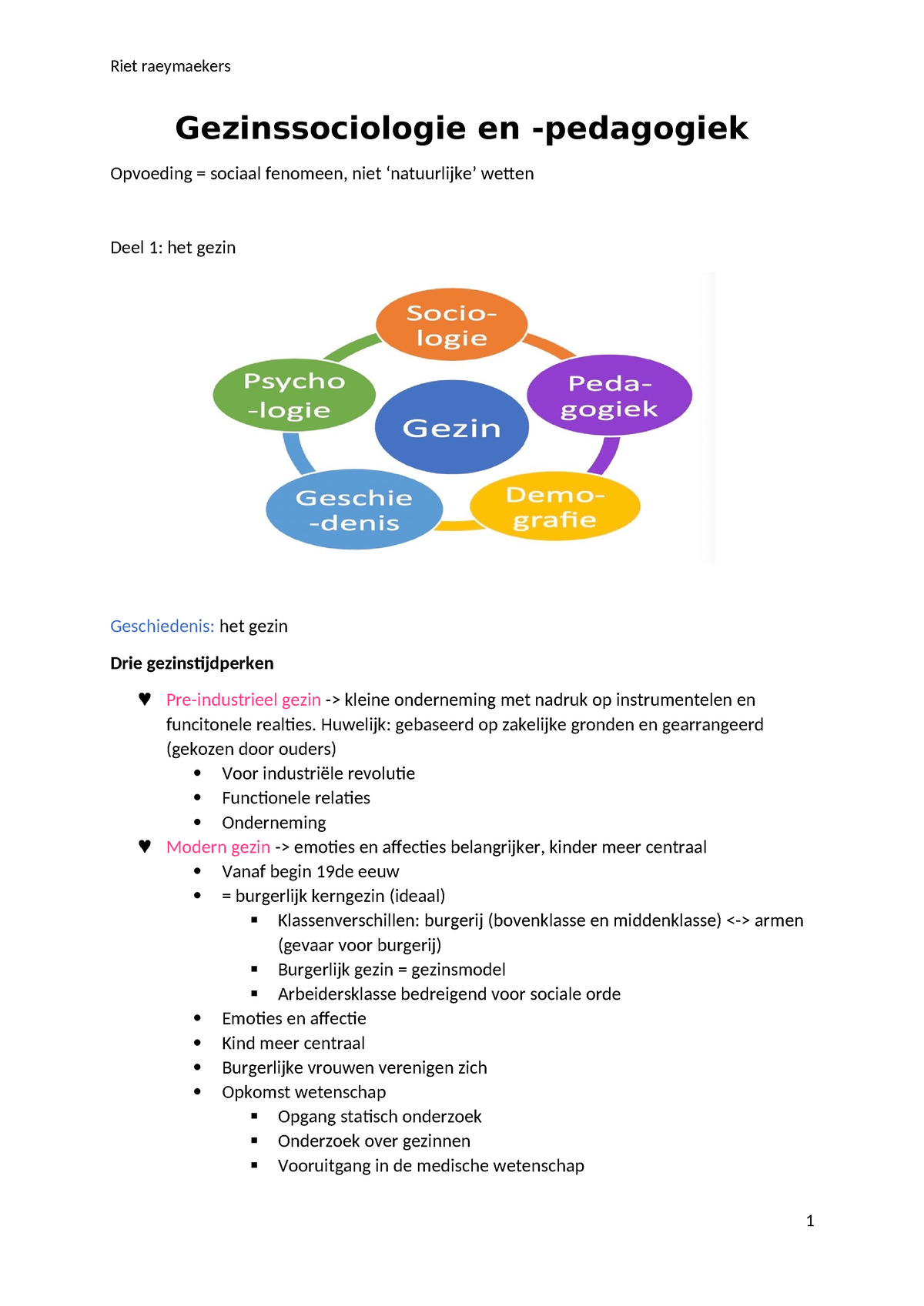 Gezinssociologie En -pedagogiek Samenvatting - Gezinssociologie En ...