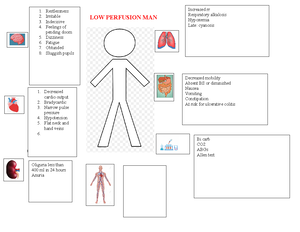 3. case study Coronary artery disease student - Coronary artery disease ...