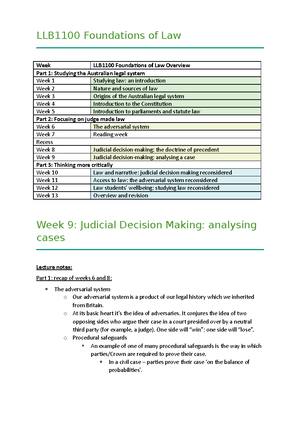 Week 5 Tutorial Questions - Based on Chapter 4 - ACCY122 Tutorial ...