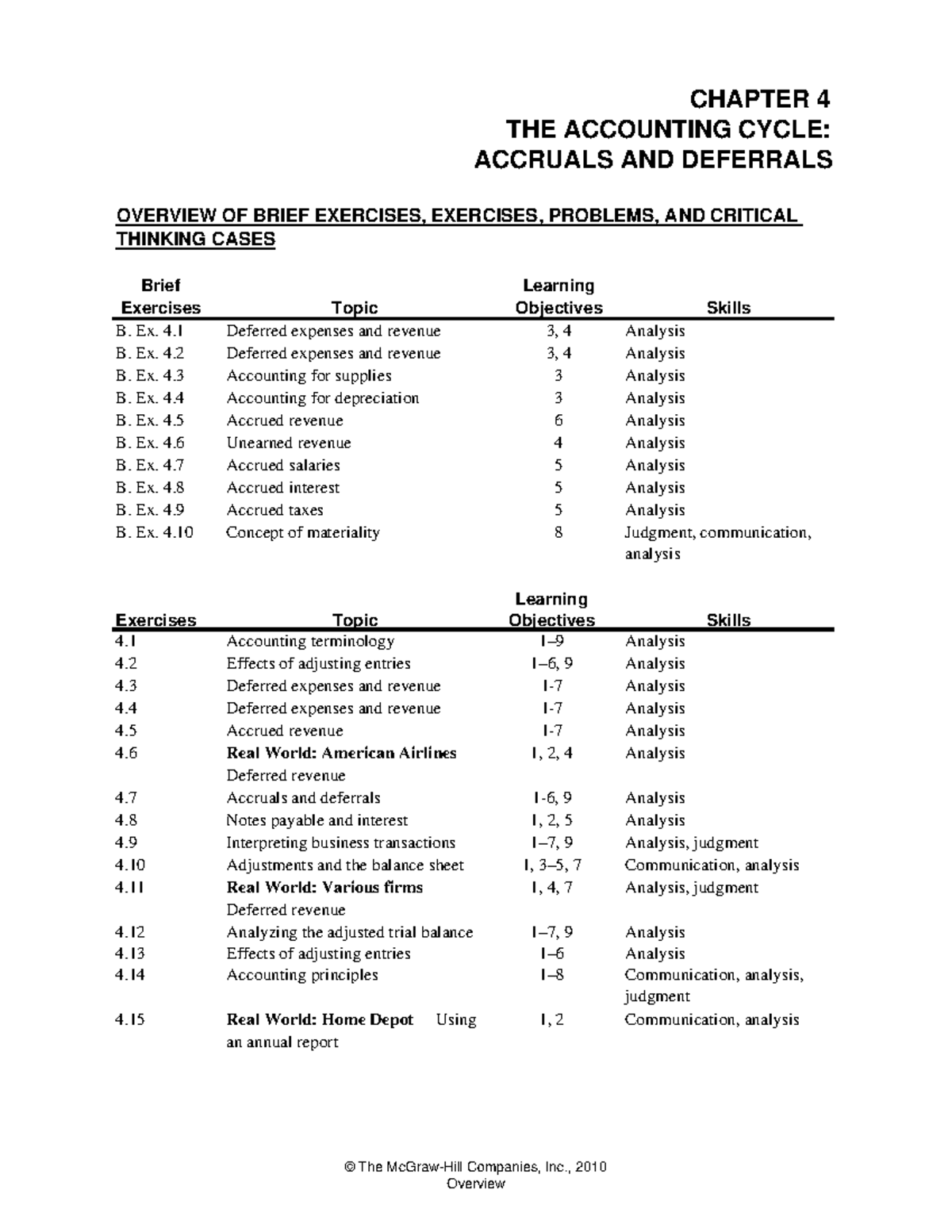 Chapter 04 Solutions Manual - Brief Exercises B. Ex. 4. B. Ex. 4. B. Ex ...