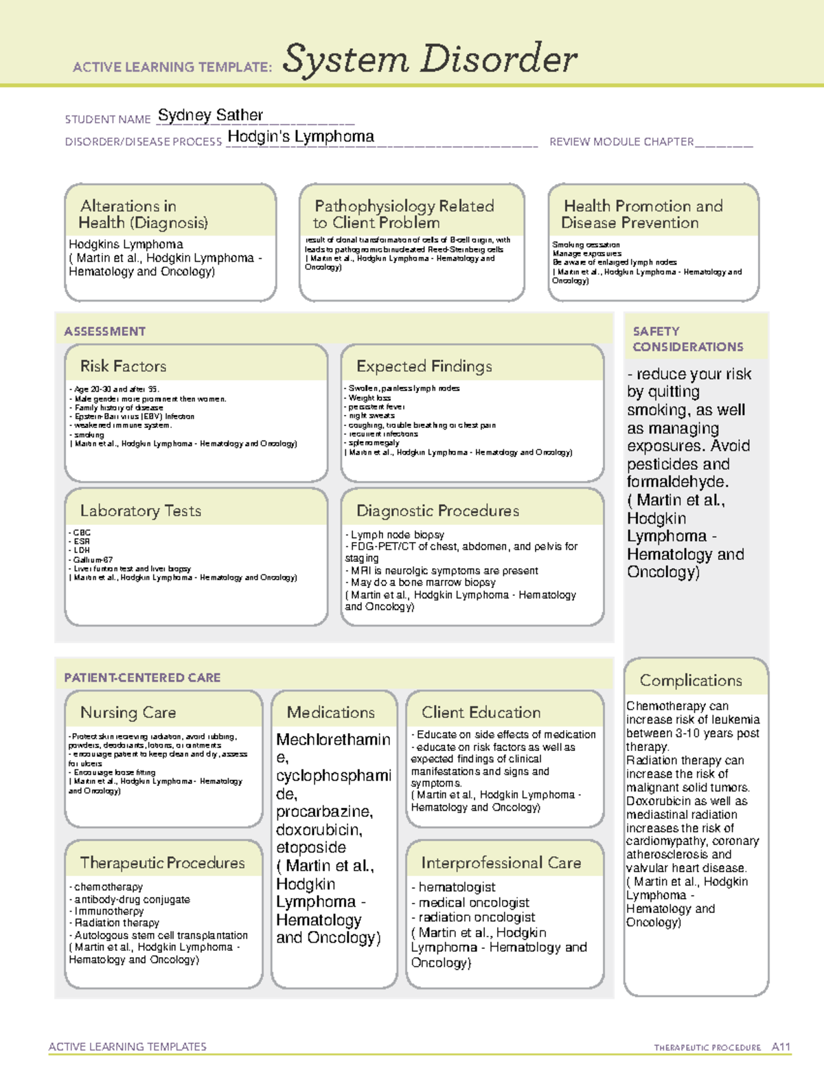 Ssather_HematologicDisorder_6621.pdf - ACTIVE LEARNING TEMPLATES ...