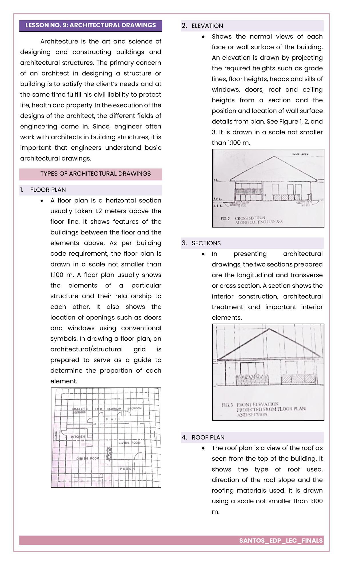 EDP Complete LEC Finals - LESSON NO. 9: ARCHITECTURAL DRAWINGS ...