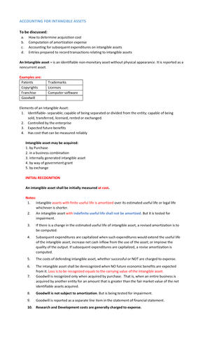 business plan chapter 1 to 6