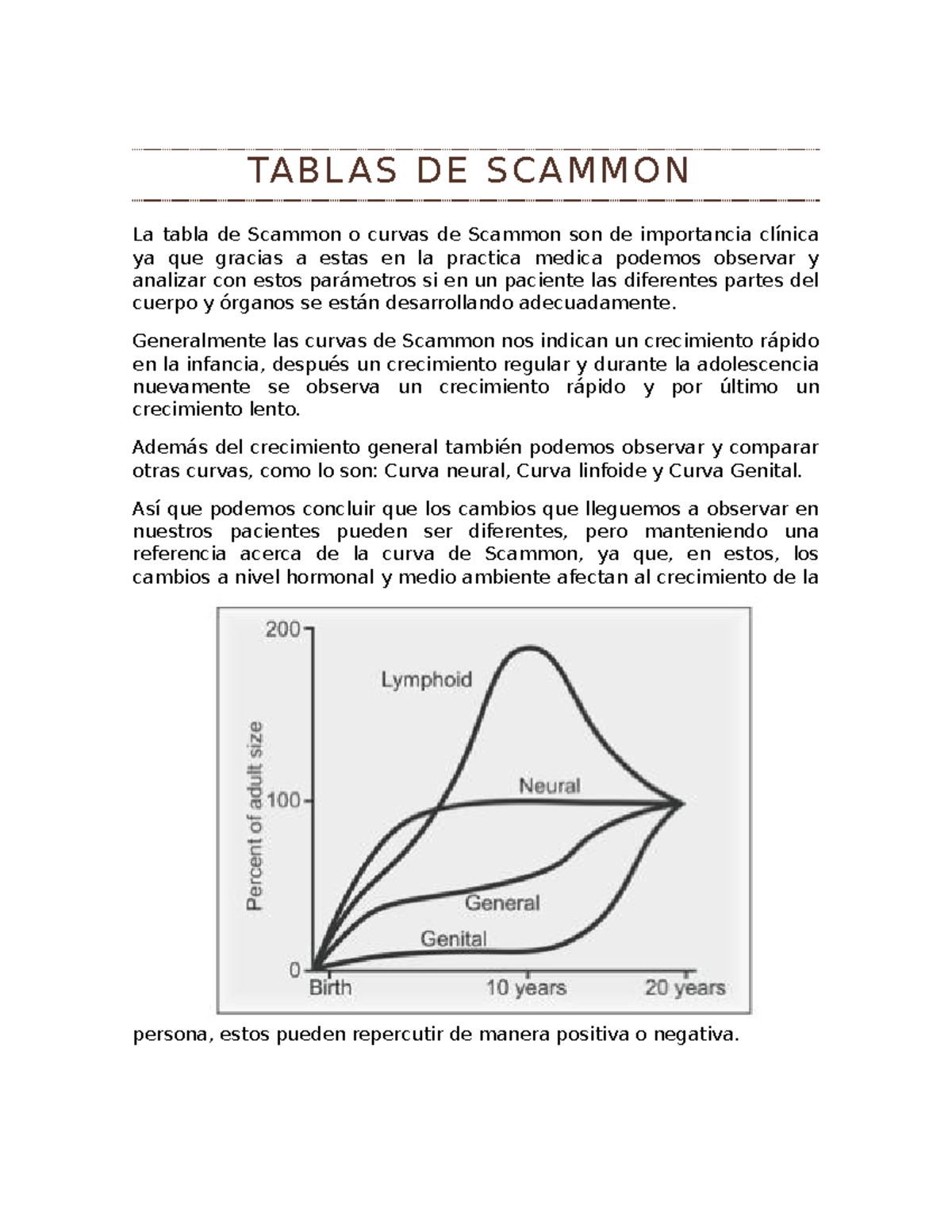 Courbe De Scammon | Croissance et développement cranio-faciaux – PLST