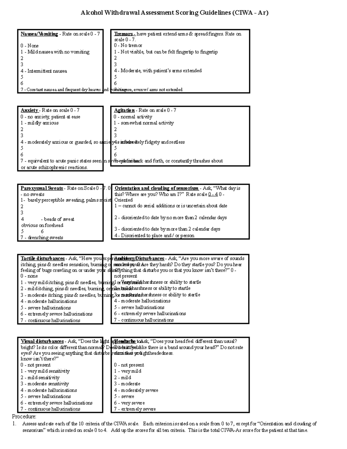 CIWA Active - CIWA paper for professor tan - Alcohol Withdrawal ...