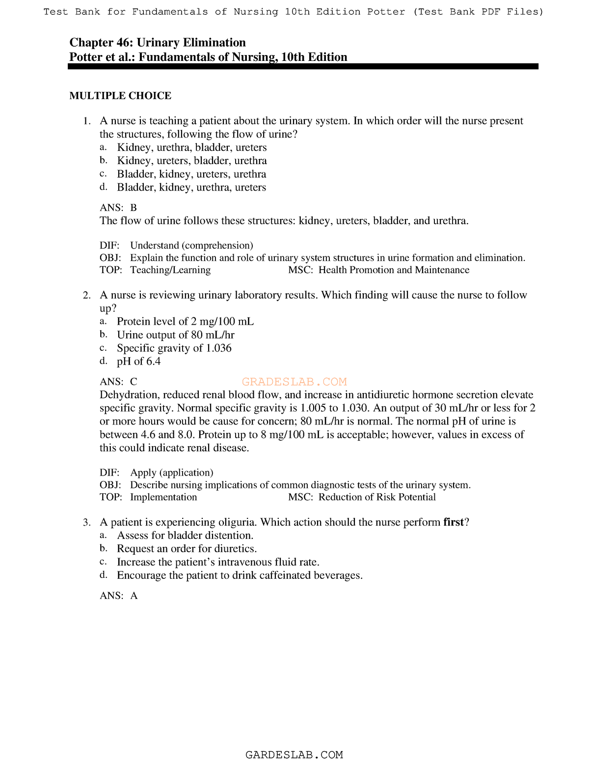 46 - FUNDAMENTALS - GRADESLAB Chapter 46: Urinary Elimination Potter Et ...