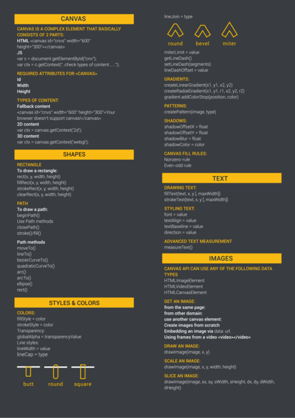 HTML5 Canvas Sheet v2 - FMX 210 - Studocu