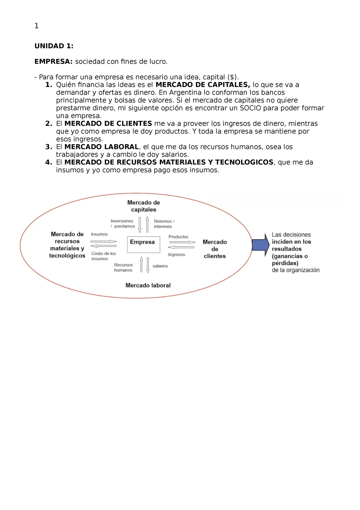 Resumen Contabilidad Gerencial Clases Grabadas Unidad 1 Empresa Sociedad Con Fines De Lucro 4252