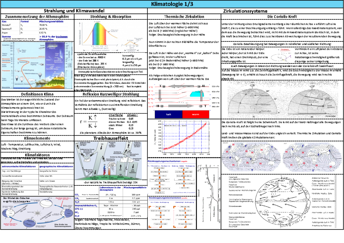 Klimatologie I Zsm. Vorlesung - Warning: TT: Undefined Function: 32 ...