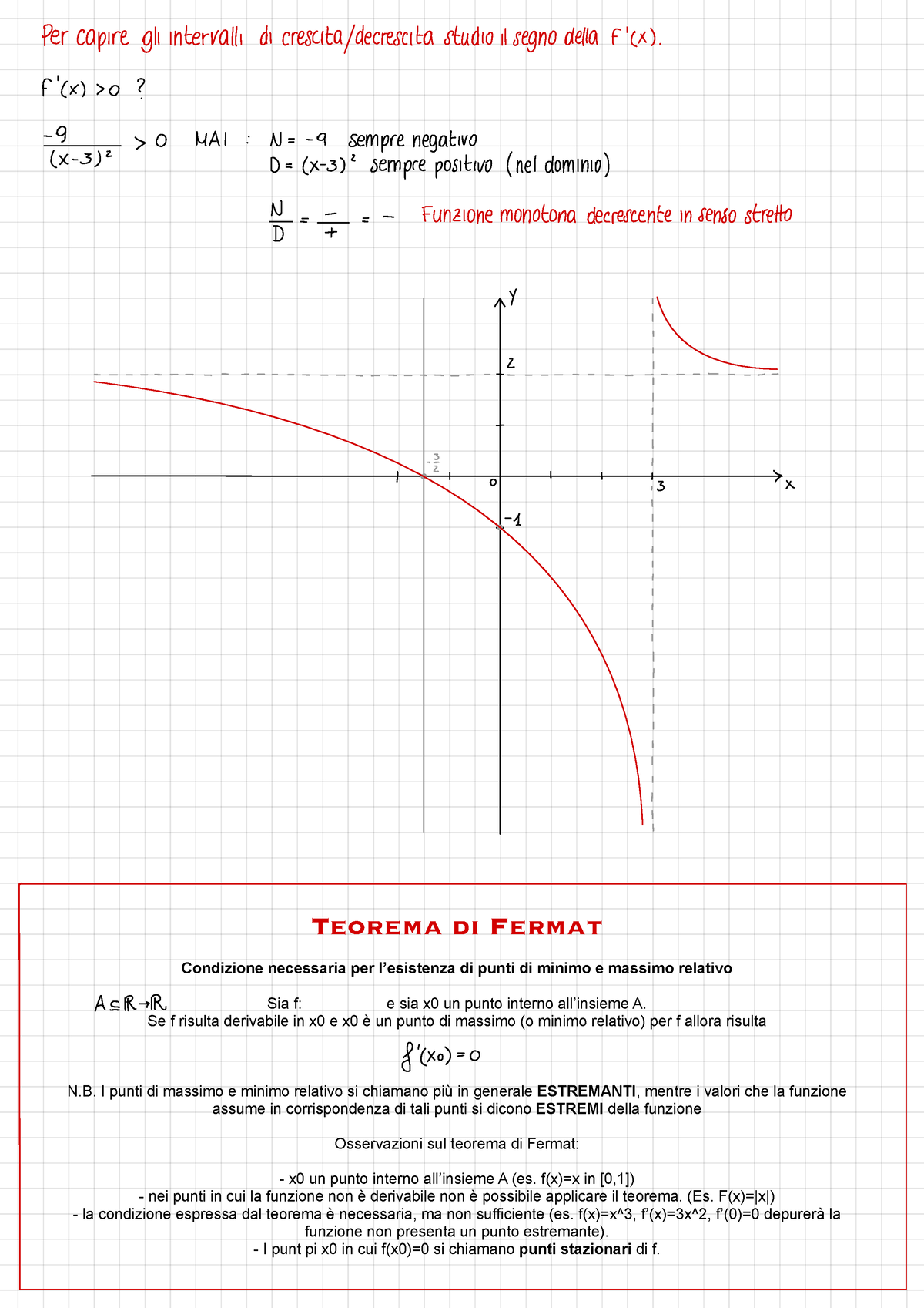 Matematica Ii Modulo Teorema Di Fermat Condizione Necessaria Per Lesistenza Di Punti Di 6199