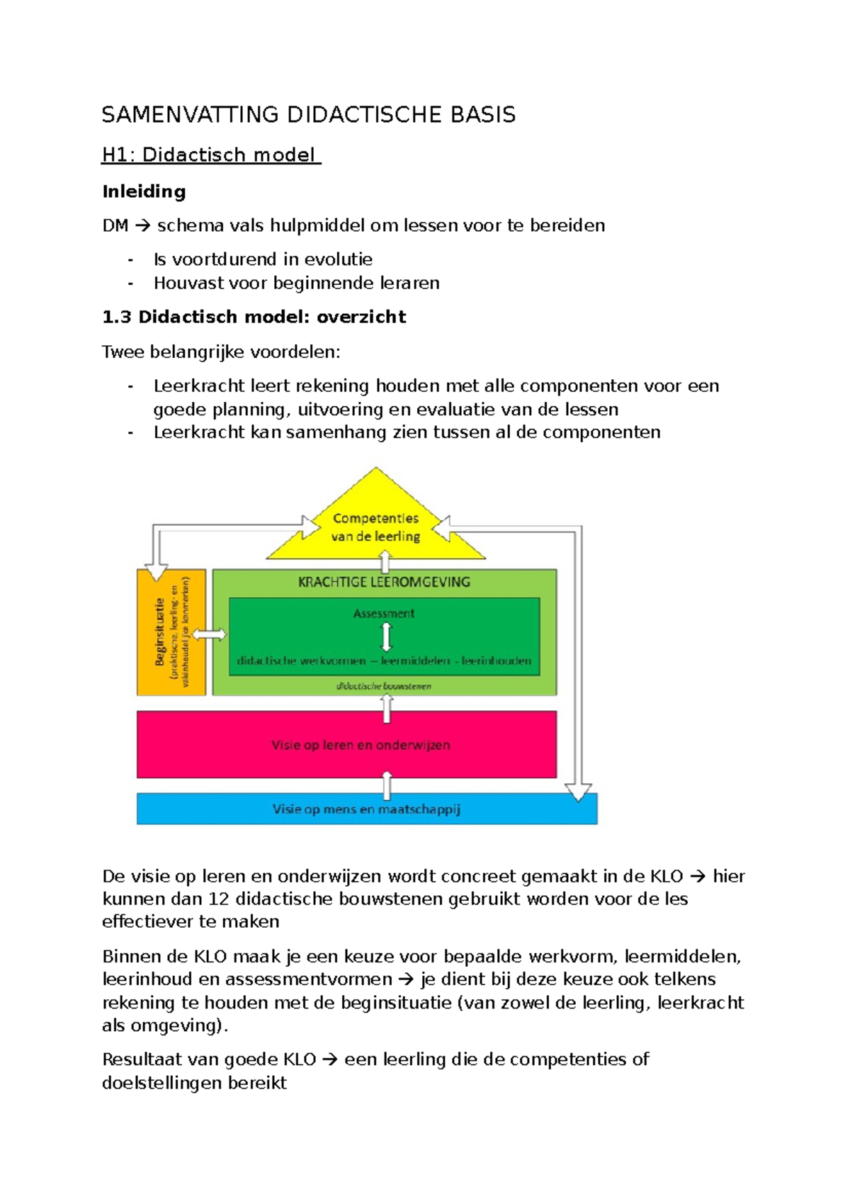 Samenvatting didactische basis H 1 - 3 - SAMENVATTING DIDACTISCHE BASIS ...