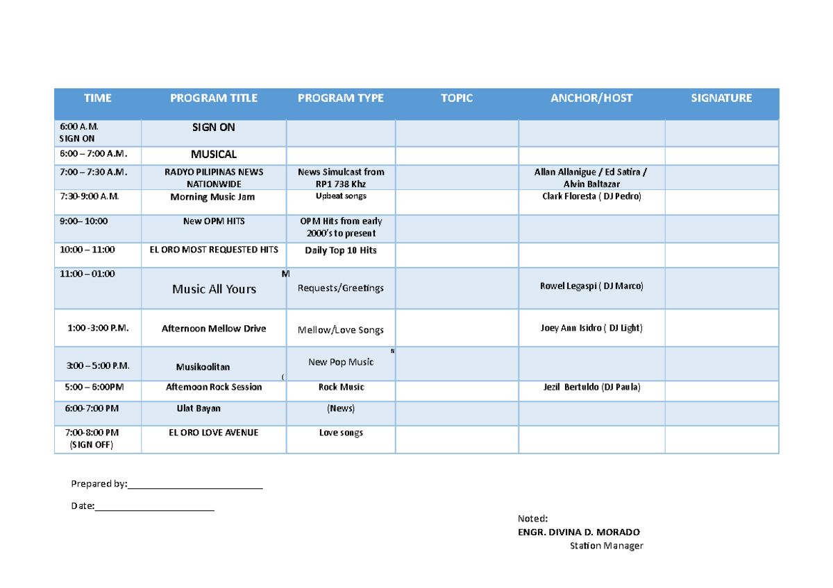 Program (Log DJ Light) - TIME PROGRAM TITLE PROGRAM TYPE TOPIC ANCHOR ...