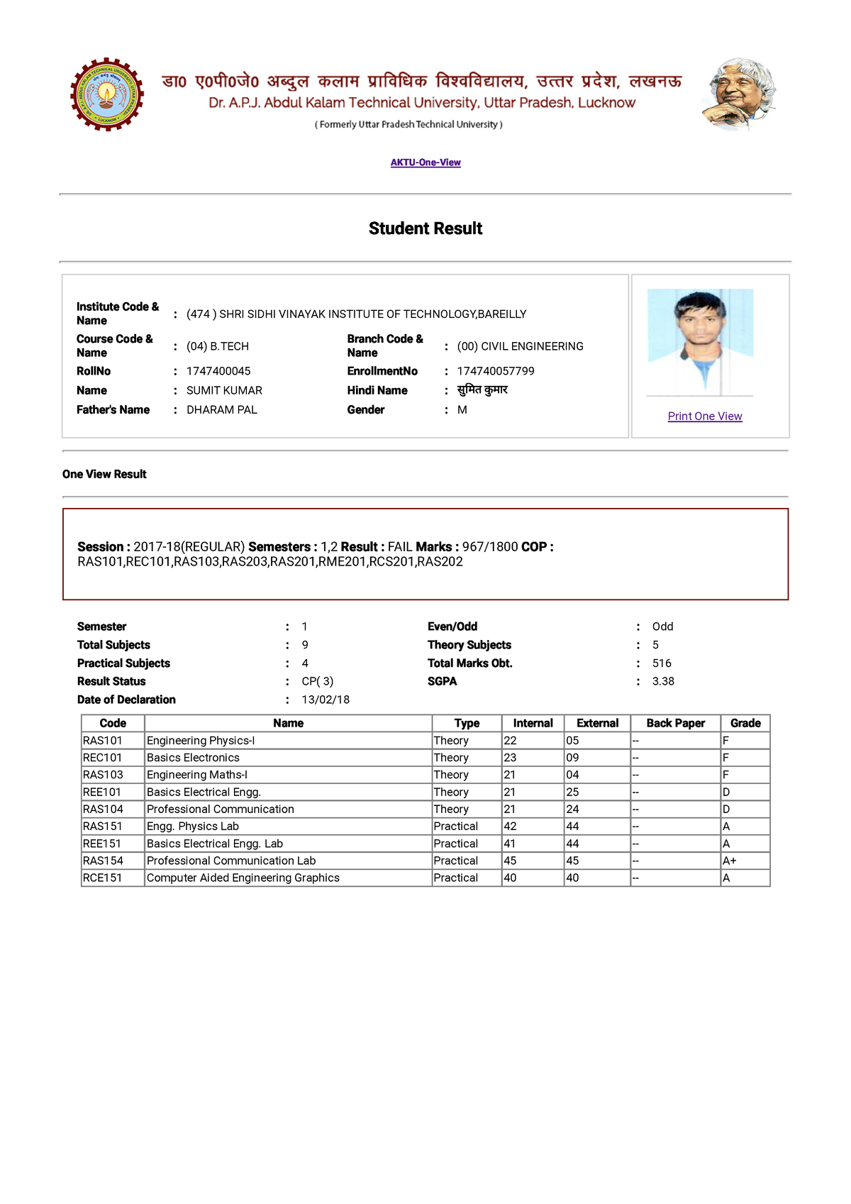 Sumit - AKTU-One-View Student Result Institute Code & Name : (474 ...