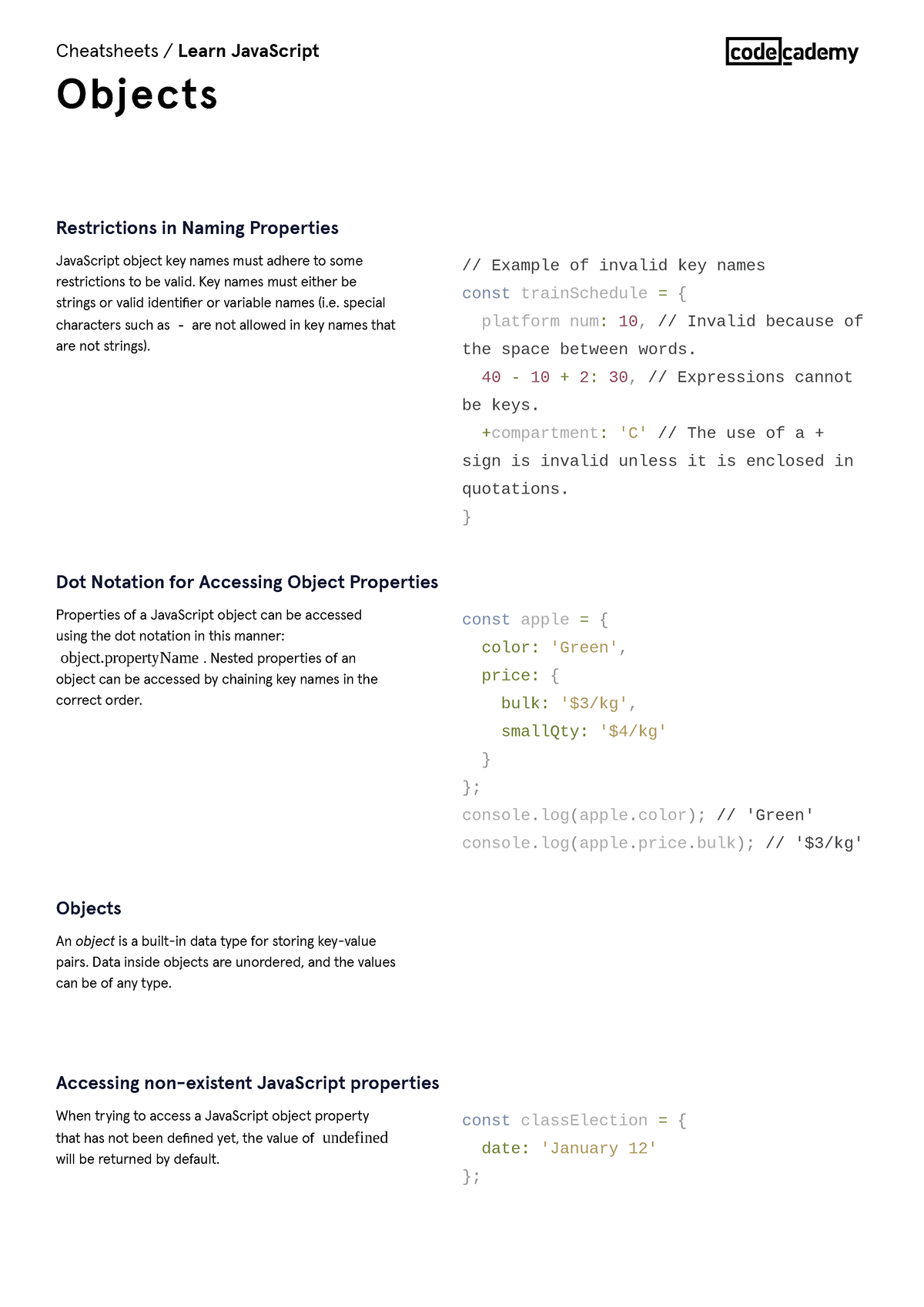 Learn Java Script Objects Cheatsheet Codecademy - JavaScript Object Key ...