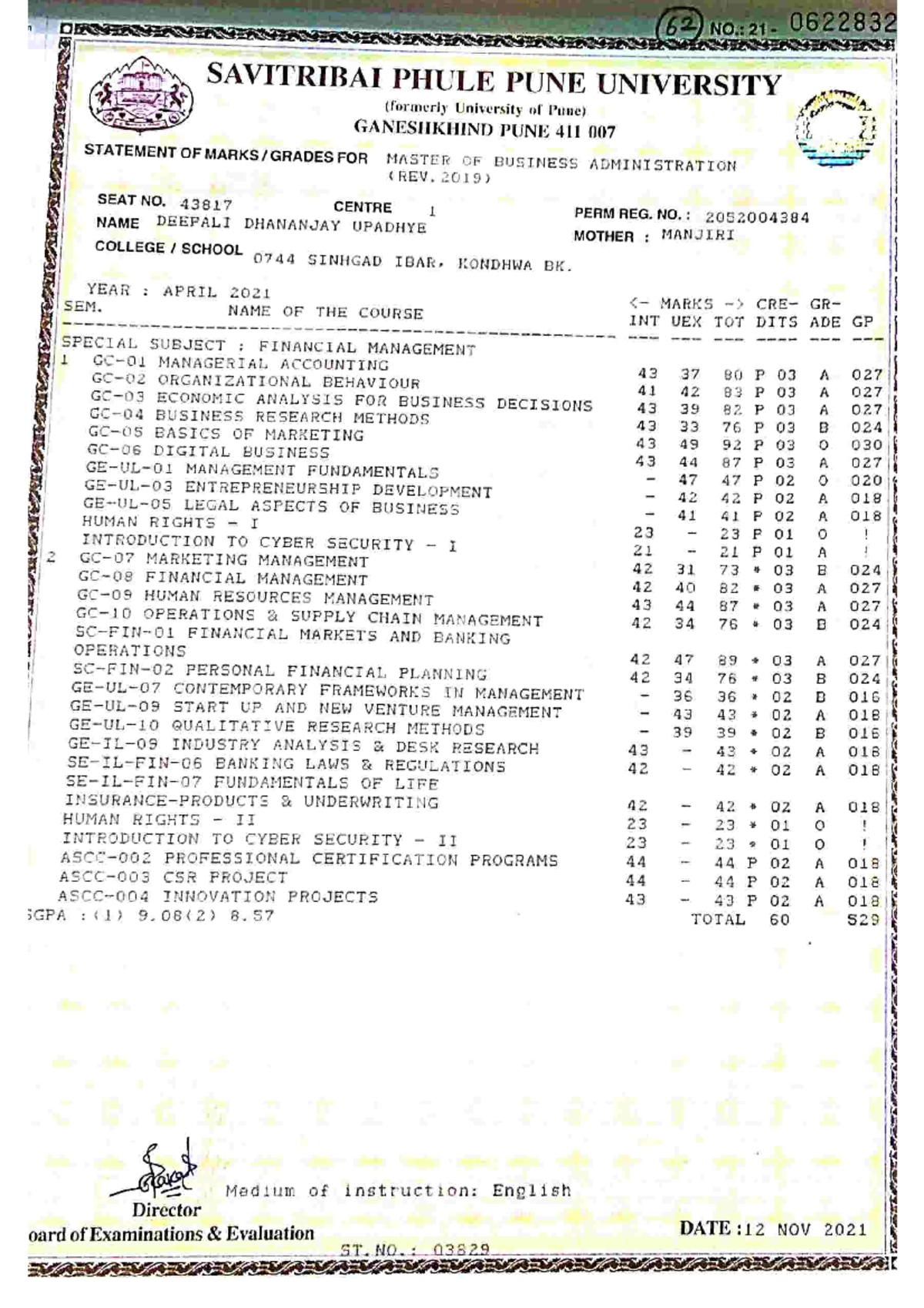 Mba 1st Yr Marksheet Need For Fianl Year Viva External For Some