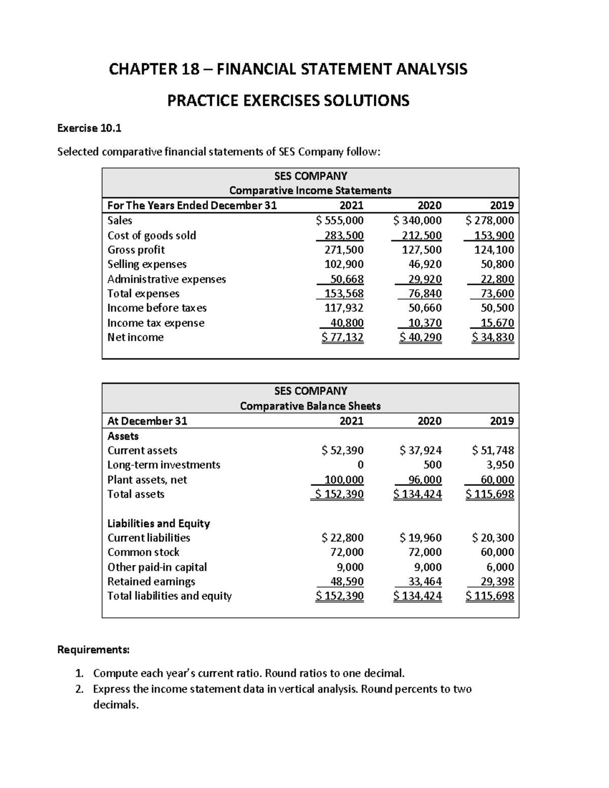 ch18-practice-exercises-solution-financing-statement-analysis