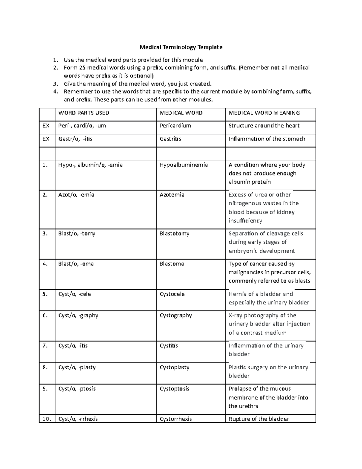 BIO 201 Medical Terminology MOD 6 Medical Terminology Template Use the medical word parts