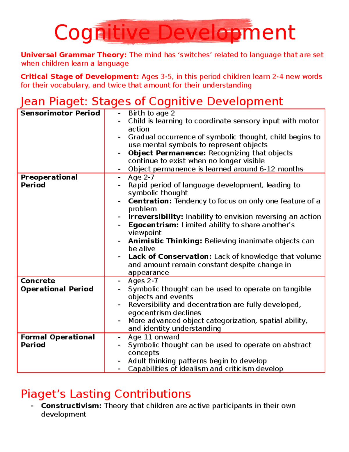 Universal stages clearance of cognitive development