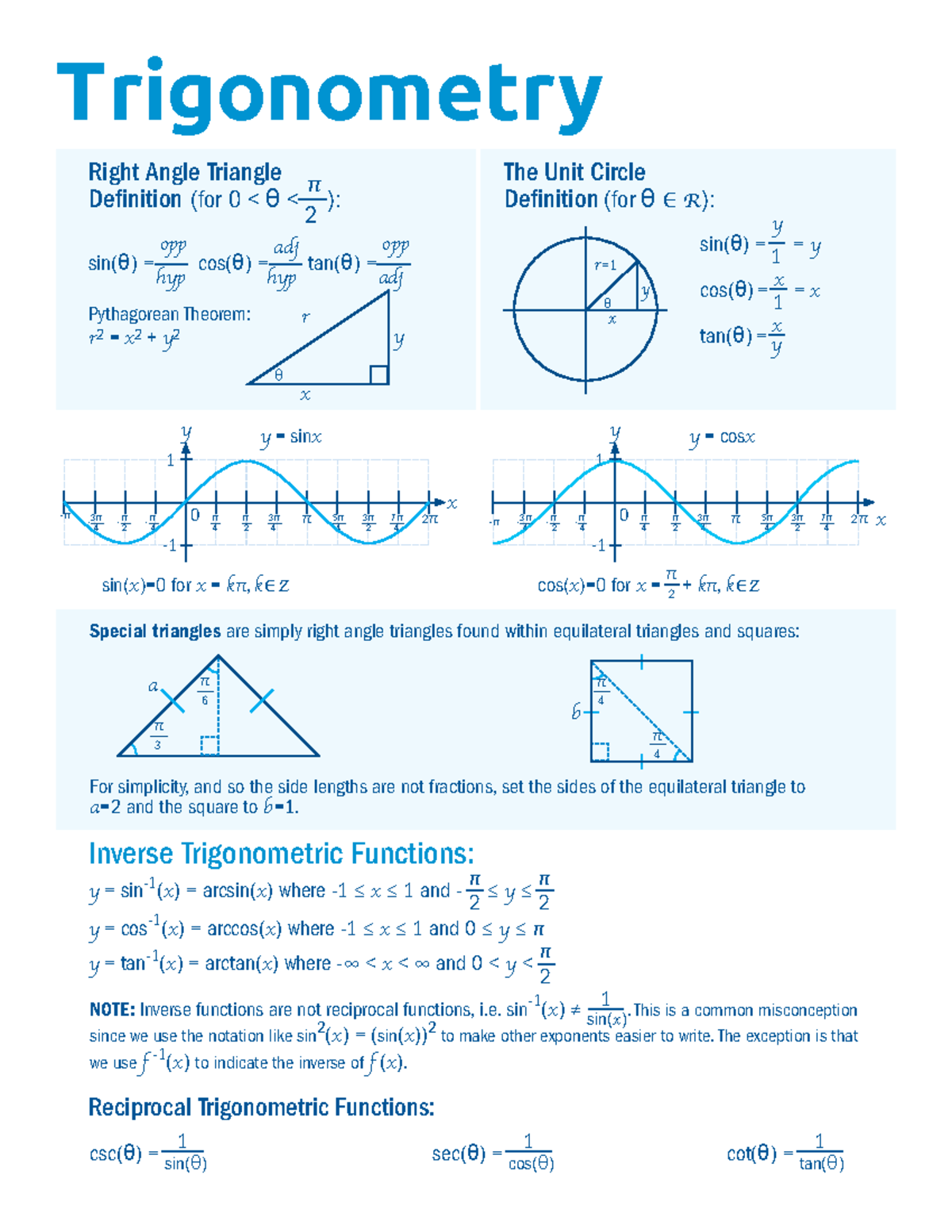 Trigonometry-2018 - Hi, this is rishi - Trigonometry Right Angle ...