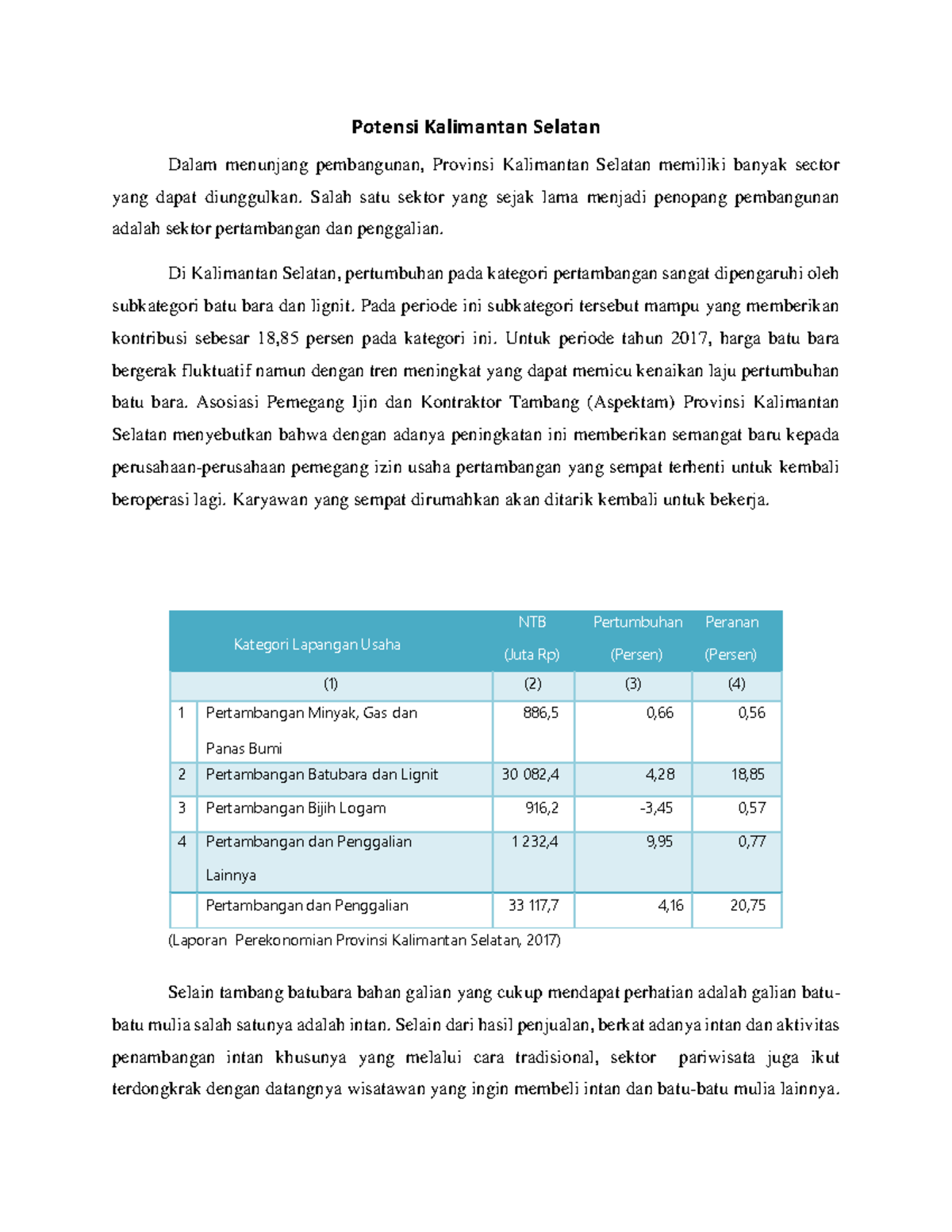 Potensi Wilayah Dan Ruang - Potensi Kalimantan Selatan Dalam Menunjang ...