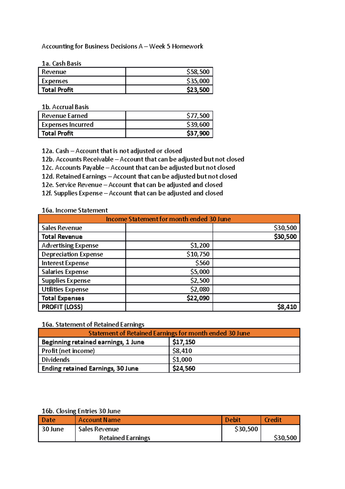 Accrual Accounting And Adjusting Entries - Accounting For Business ...