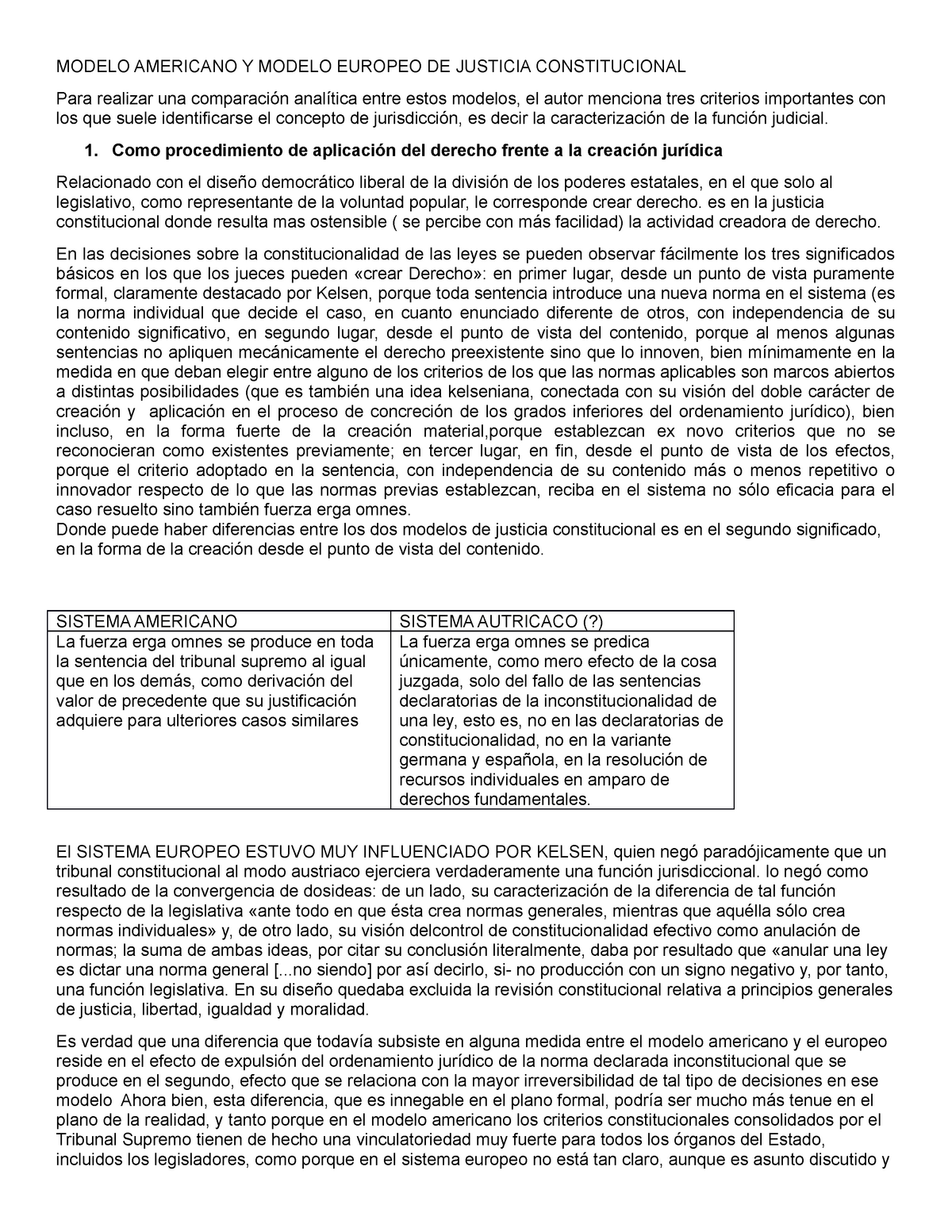 Modelo Americano Y Modelo Europeo DE Justicia Constitucional - MODELO  AMERICANO Y MODELO EUROPEO DE - Studocu