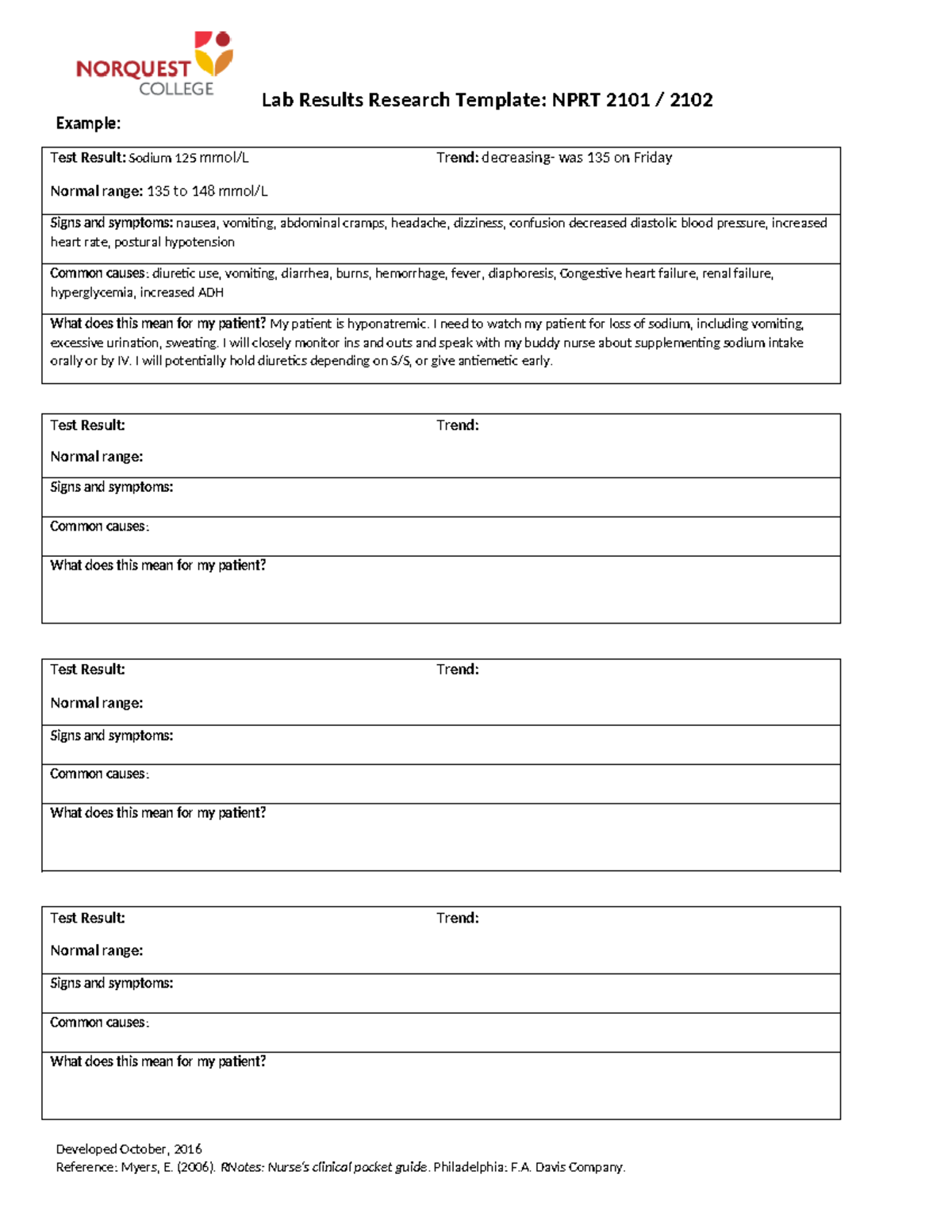 Lab Results Research Template - I need to watch my patient for loss of ...