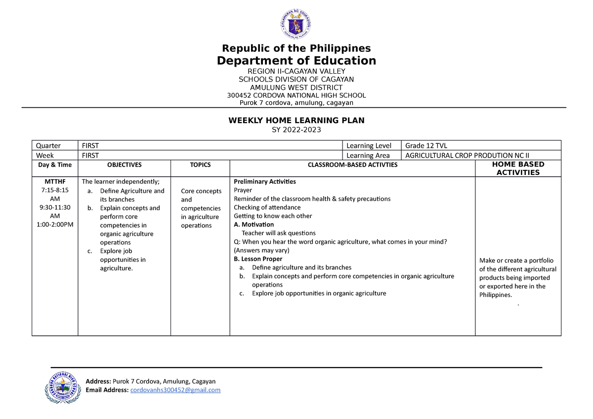 1st Quarter ACP NC II - DLP - Department Of Education REGION II-CAGAYAN ...