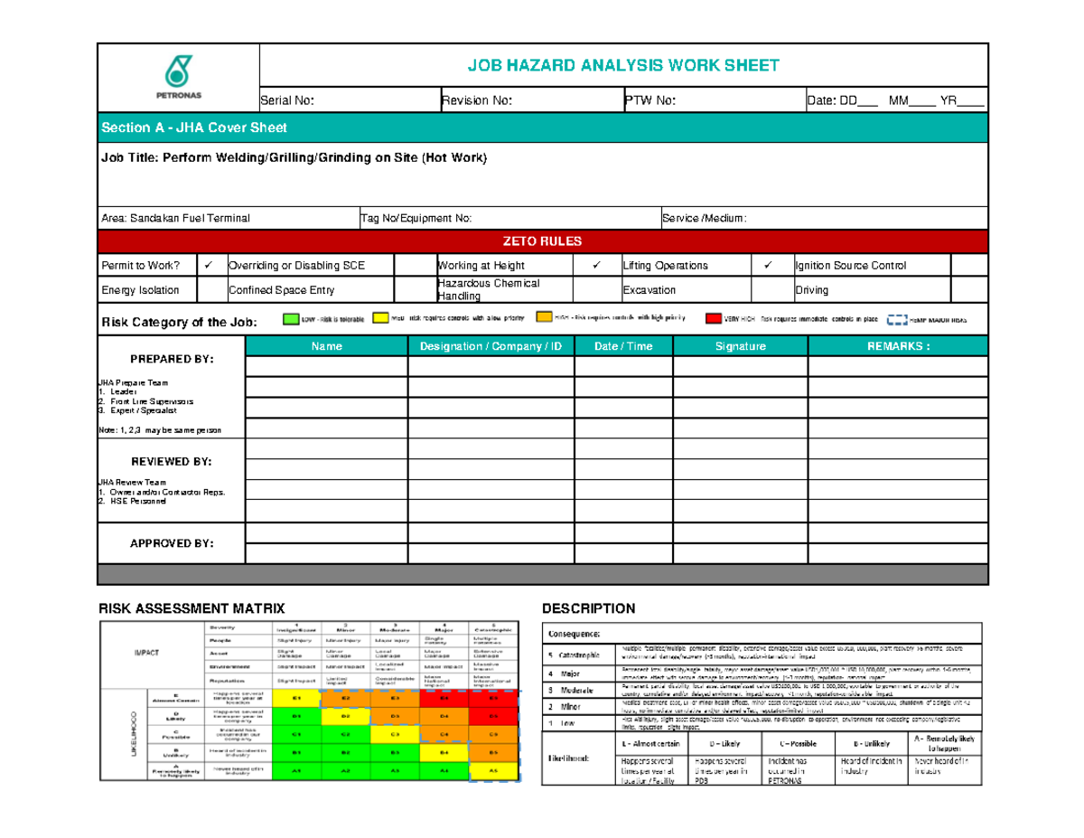 Hotwork JSA - mengapa dimana apa saja cikgu tiu abadi - JOB HAZARD ...