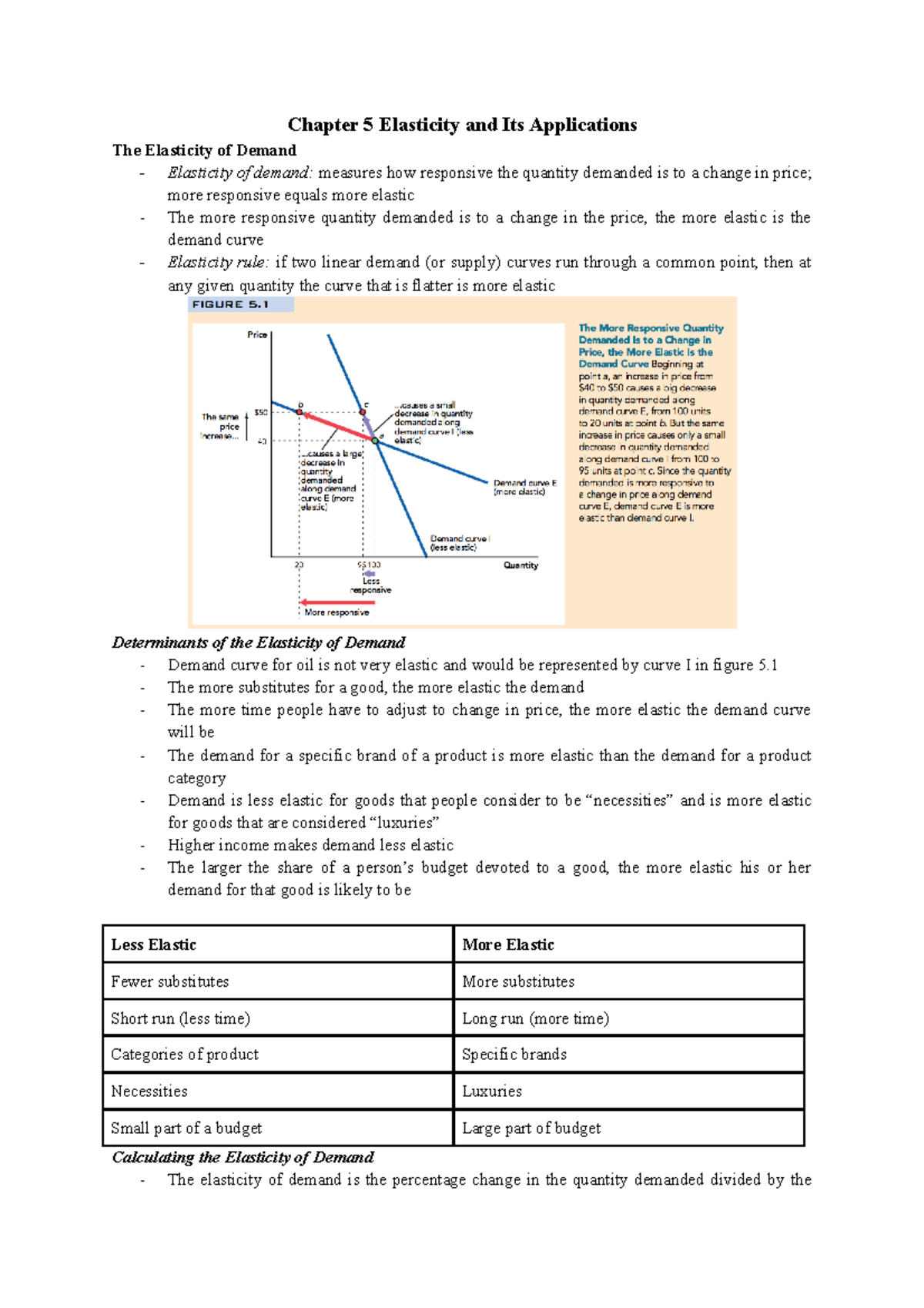 Chapter 5 Elasticity And Its Applications - Chapter 5 Elasticity And ...