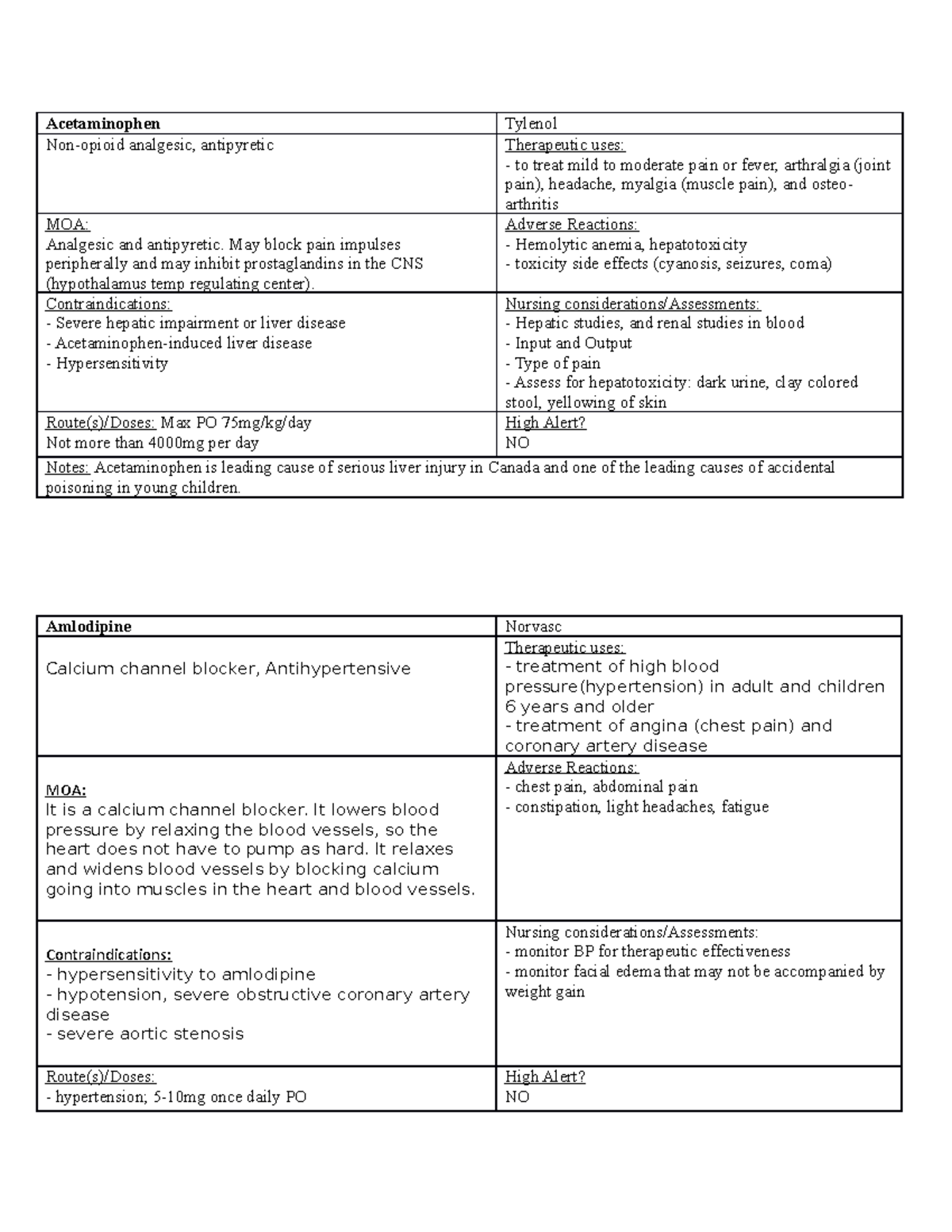 Drug card drug cards Acetaminophen Tylenol Nonopioid analgesic