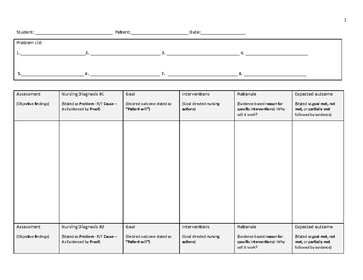 Blank care plan -1629866004 - 1 Student ...