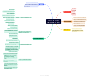 Informe duo trio - jejf9ijviw - PRUEBA DE DUO-TRIO (PANEL SENSORIAL ...