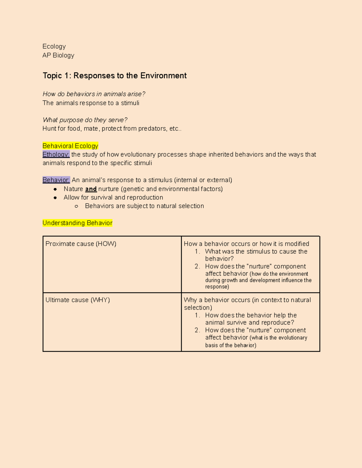 Unit 8 Ecology - Ecology AP Biology Topic 1: Responses To The ...