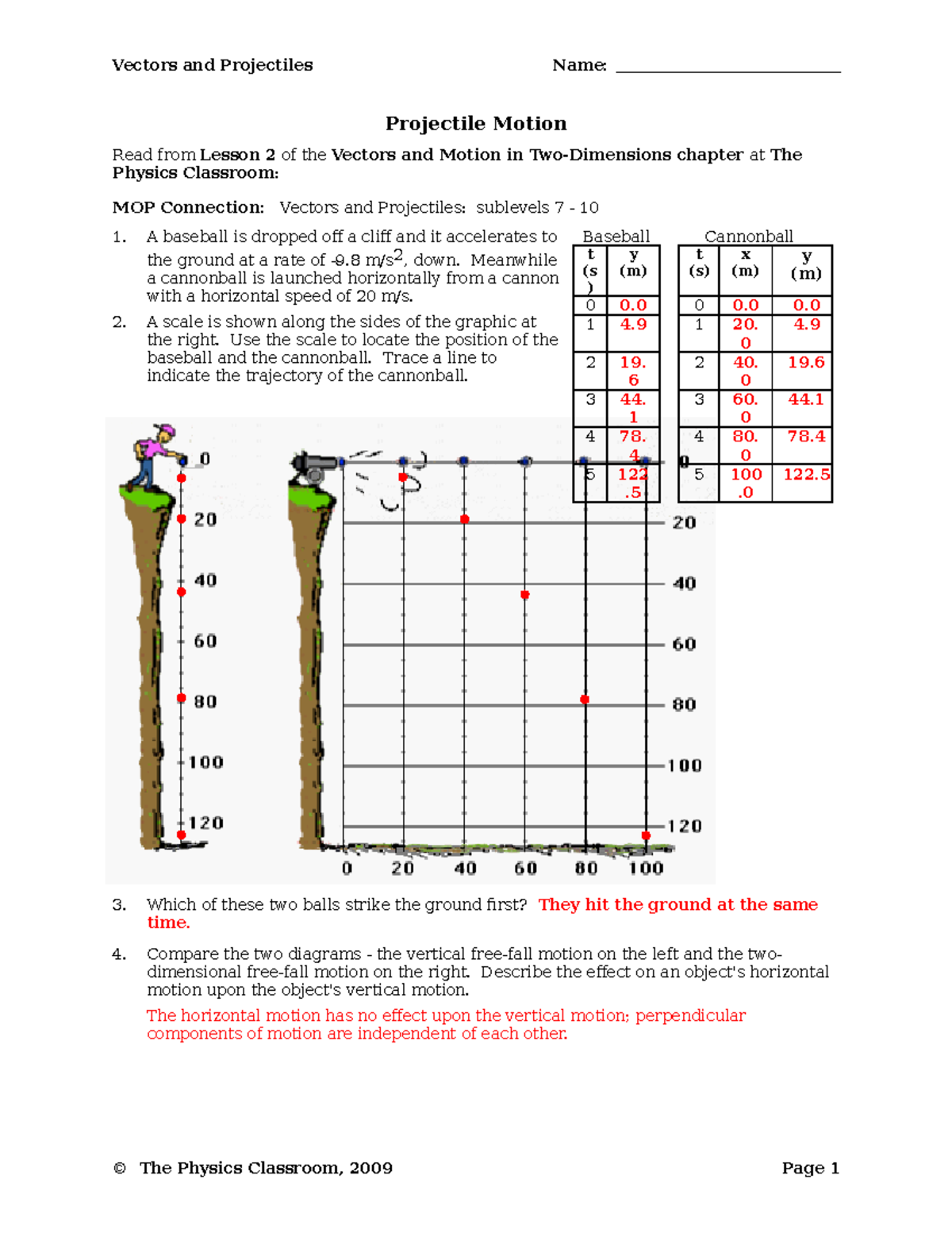 projectile-motion-in-vectors-and-projectiles-studocu