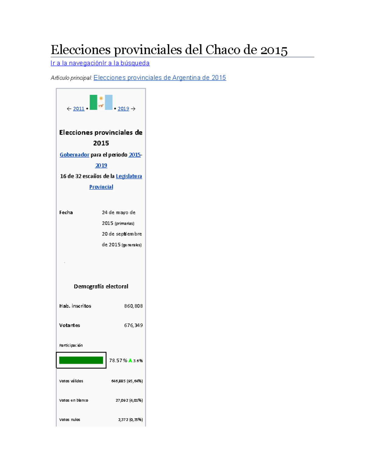 Elecciones provinciales del Chaco de 2015 inscritos 860, Votantes 676