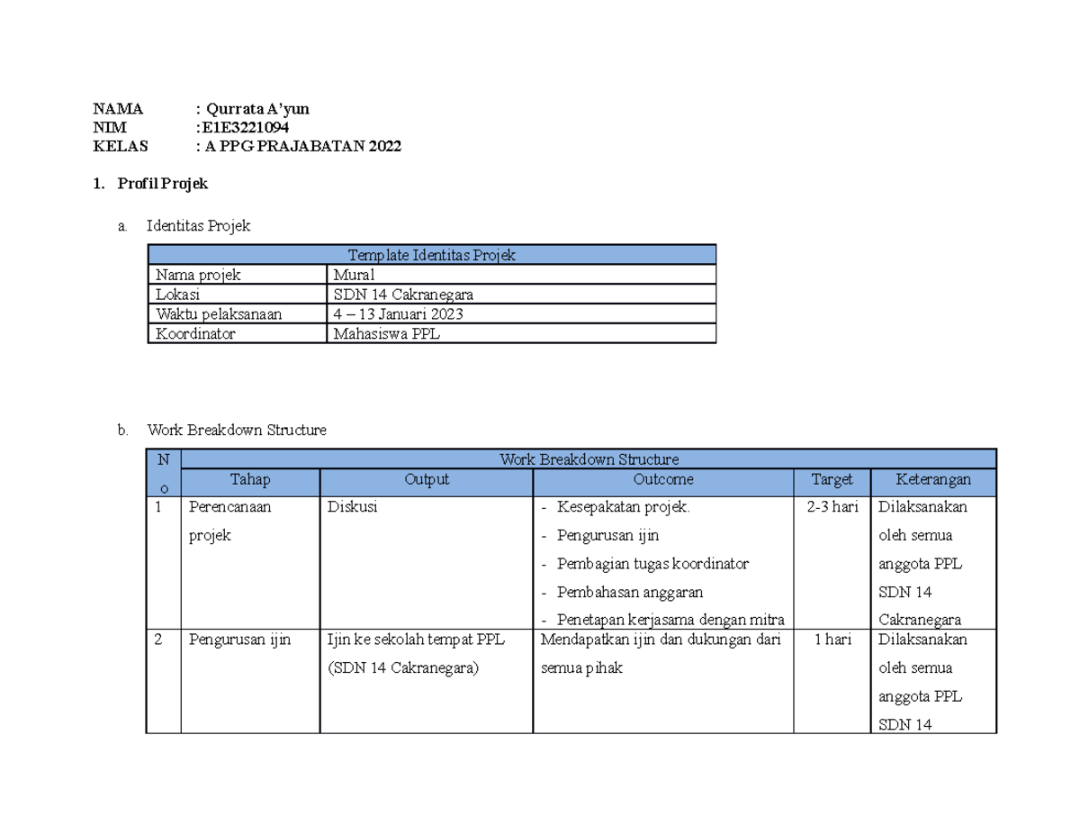 BARU T3. Ruang Kolaborasi Profil Projek-1 - NAMA : Qurrata A’yun NIM ...