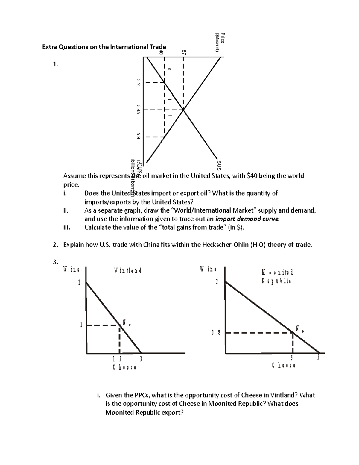 trade-extra-questions-extra-questions-on-the-international-trade-1