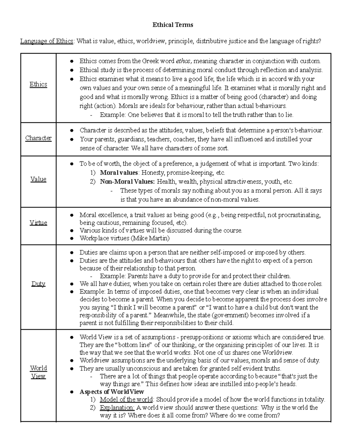 1-Ethical Terms - Ethical Terms Language of Ethics: What is value ...