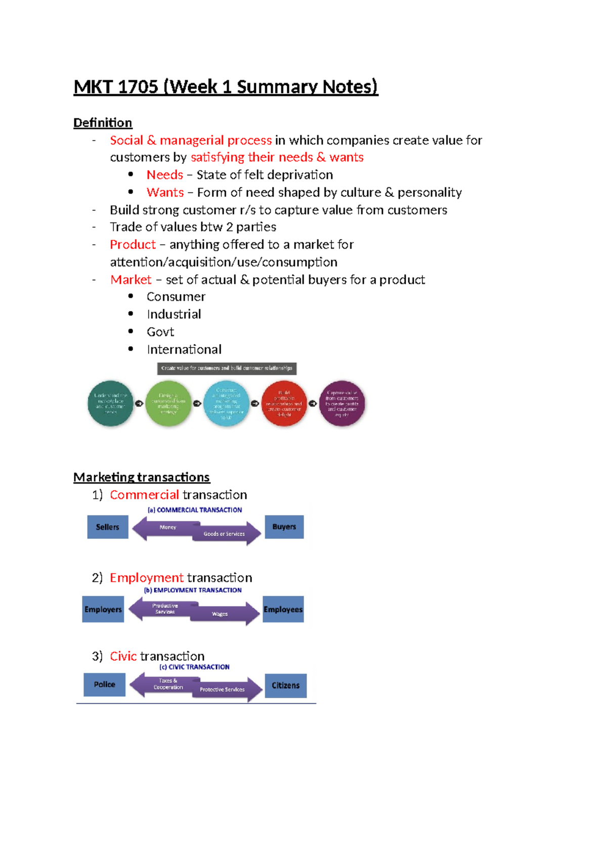 Week 1 (Introduction) - Summary notes - MKT 1705 (Week 1 Summary Notes ...