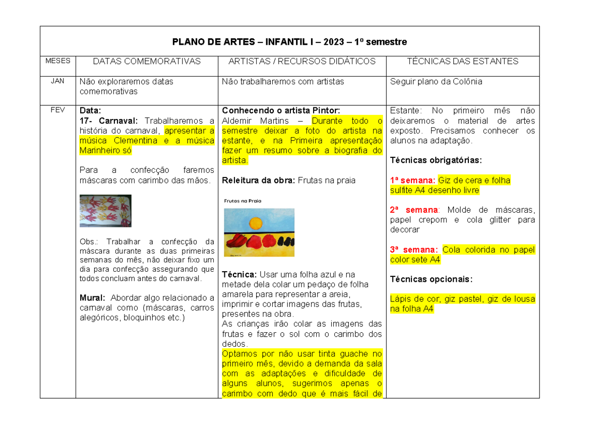 Plano de artes educação infantil 2023 corrigido primeiro semestre (1 ...