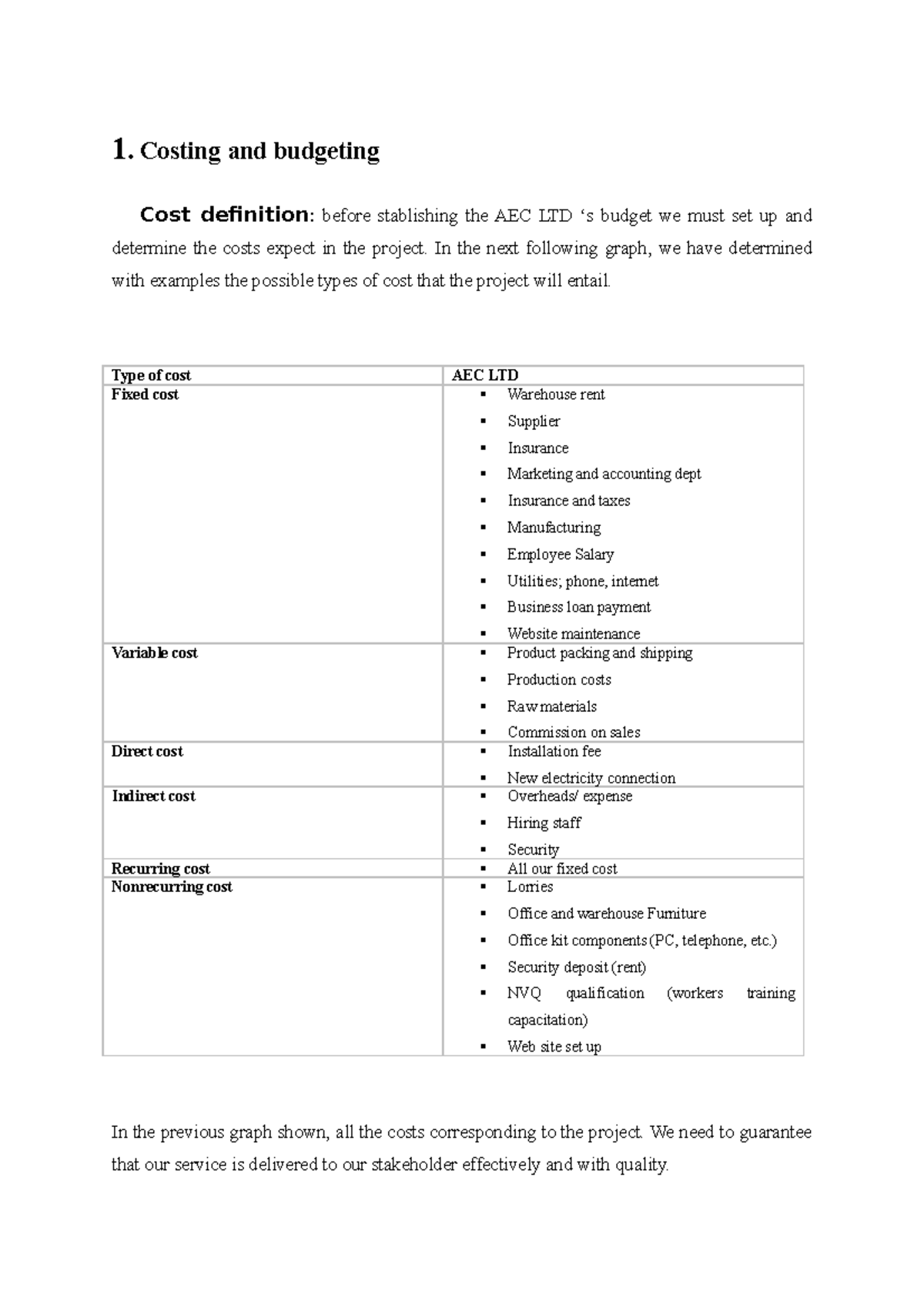 part-2-oper-individual-1-costing-and-budgeting-cost-definition