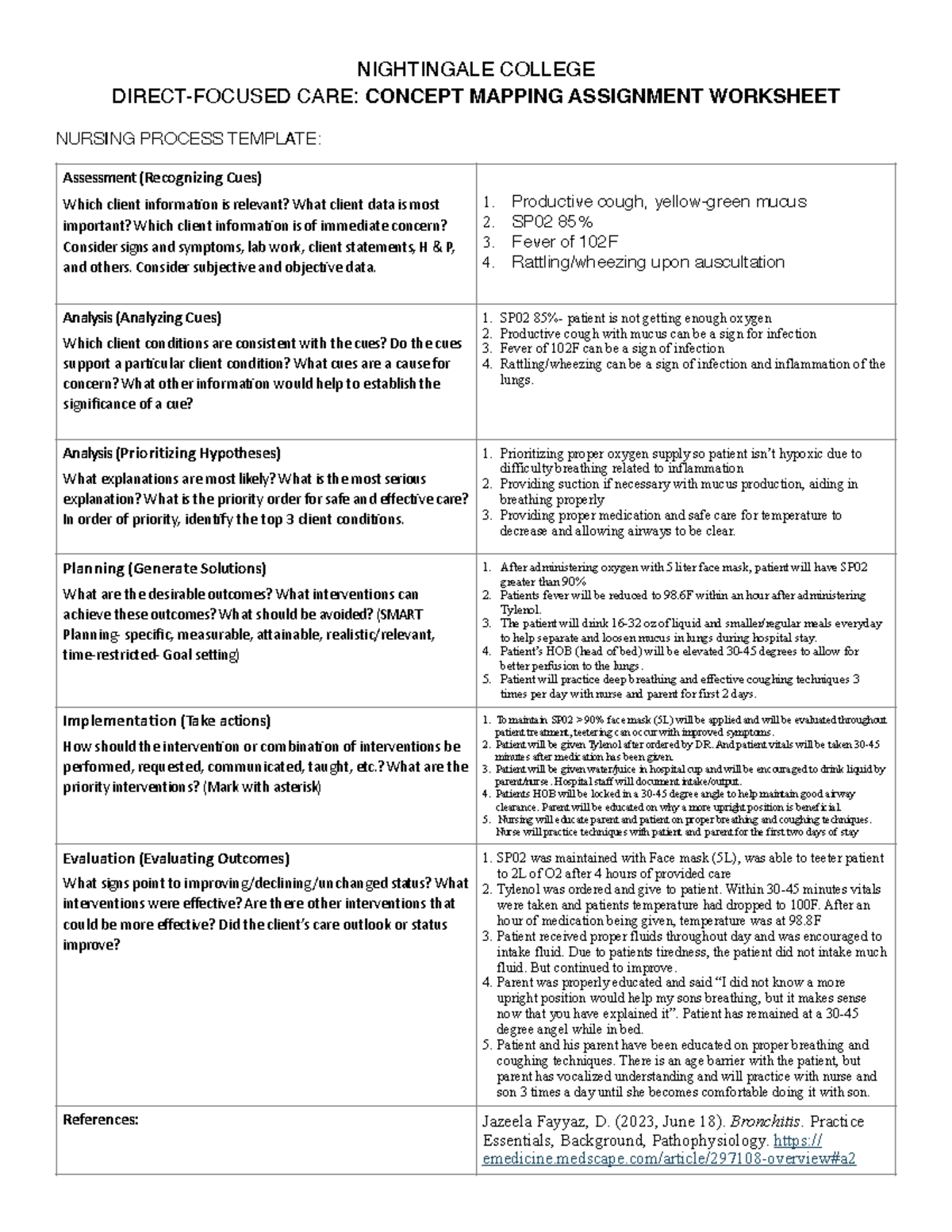 Concept Map 3 Nightingale College Direct Focused Care Concept Mapping Assignment Worksheet