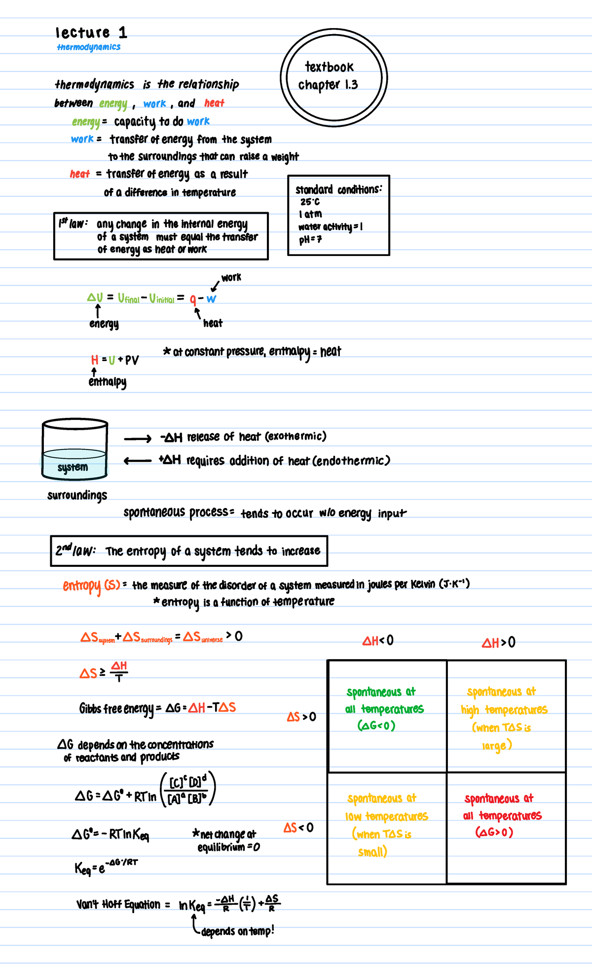 Lecture 1 Thermodynamics - BIO 361 - Studocu