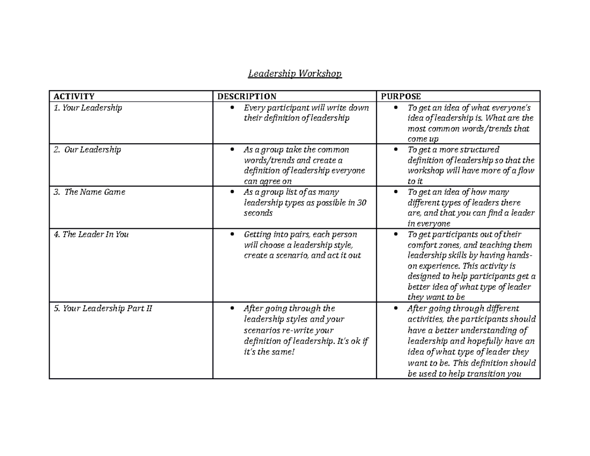 leadership-workshop-template-leadership-workshop-activity