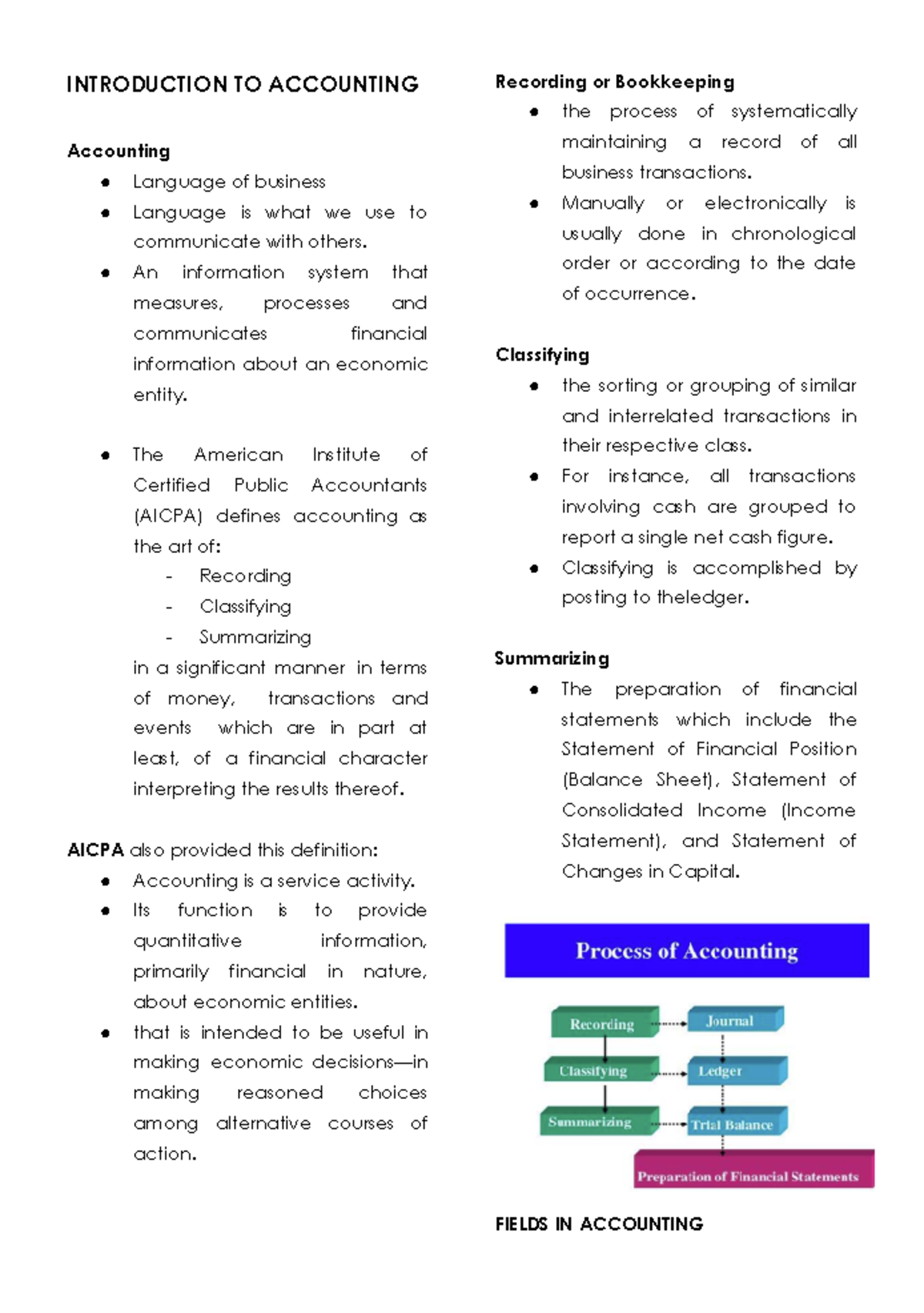 FAR.docx - Google Docs - Naurts - INTRODUCTION TO ACCOUNTING Accounting ...
