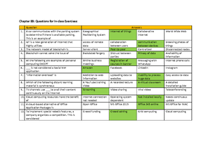 Ch8-1 Exercise - Good Notes - Chapter 8 A: Questions for In-class ...