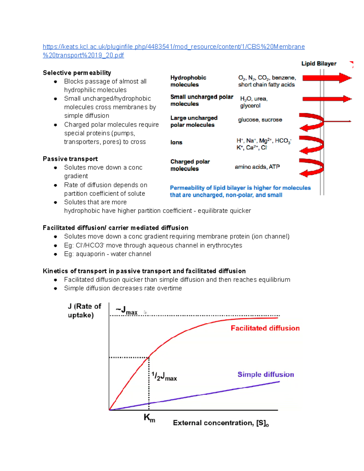 Membrane transport keats.kcl.ac/pluginfile.php/4483541/mod_resource/content/1/CBS20Membrane